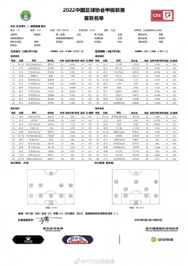 据统计，在赛季前25场比赛中，勒沃库森狂轰81球，同时只丢了18球，完成了11次零封。